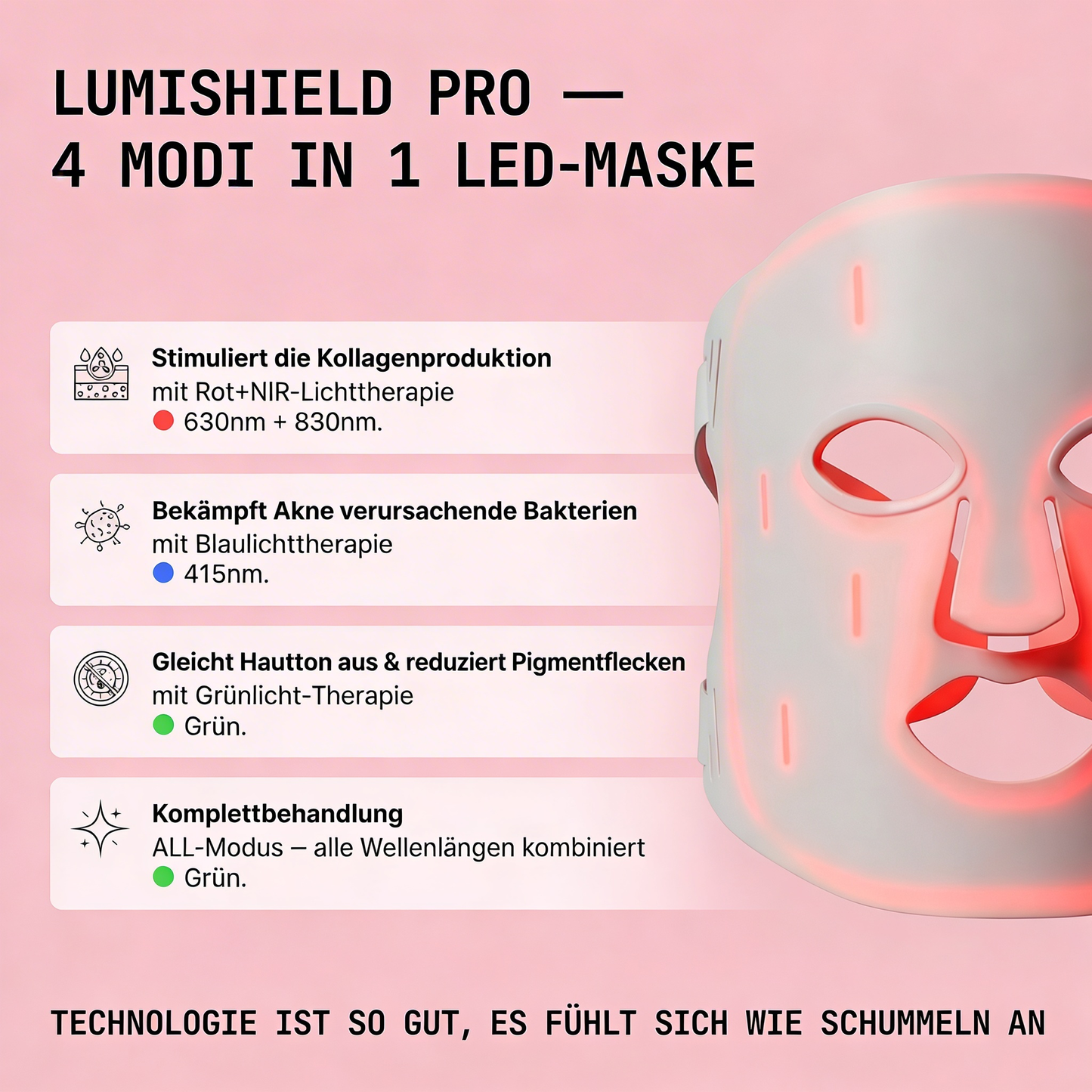 ElixEssence LumiShield Pro