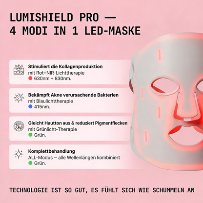 ElixEssence LumiShield Pro