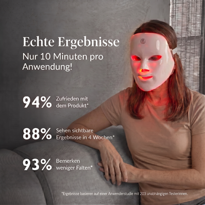 ElixEssence LumiGlow LED Mask