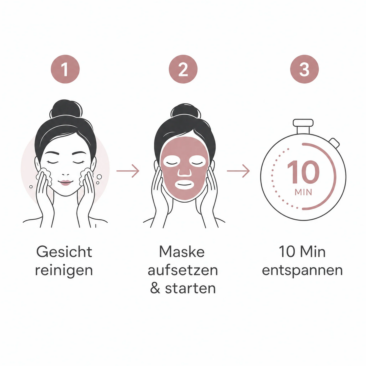 ElixEssence LumiGlow LED Mask